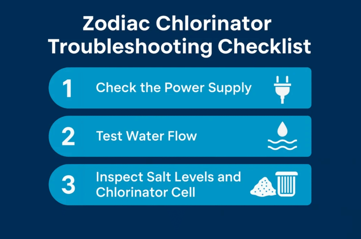 Your Ultimate Pool Chlorinator Troubleshooting Guide Zodiac