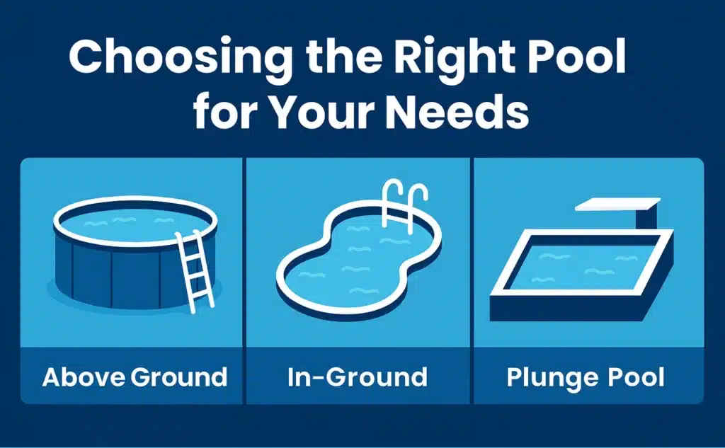 Choosing The Right Pool For Your Needs 1024x633