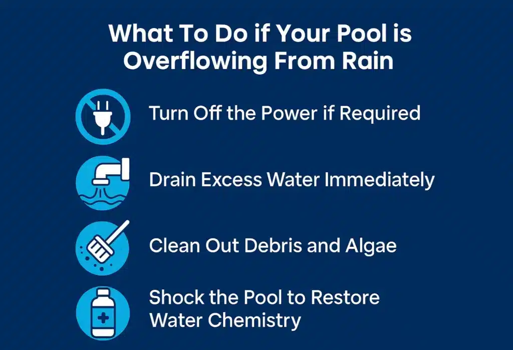 What To Do if Your Pool is Overflowing What To Do If Pool Is Overflowing From Rain 1024x699
